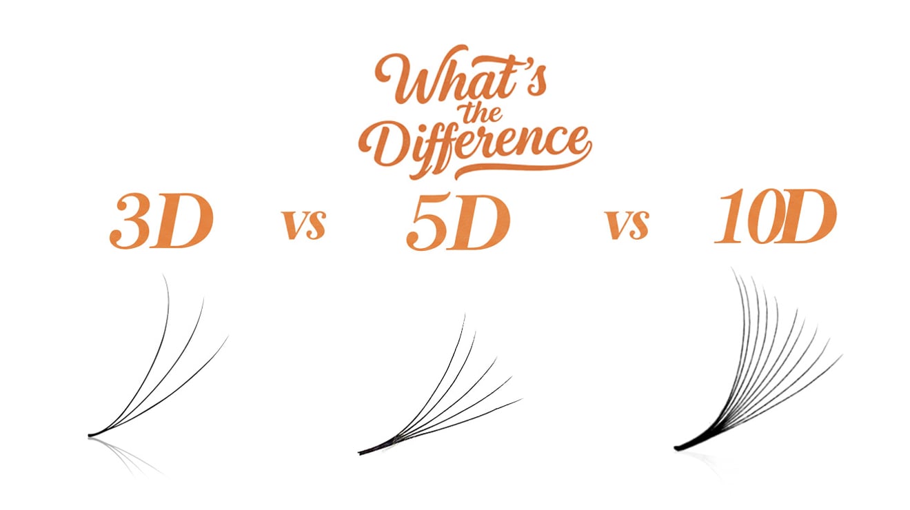 3D premade fans