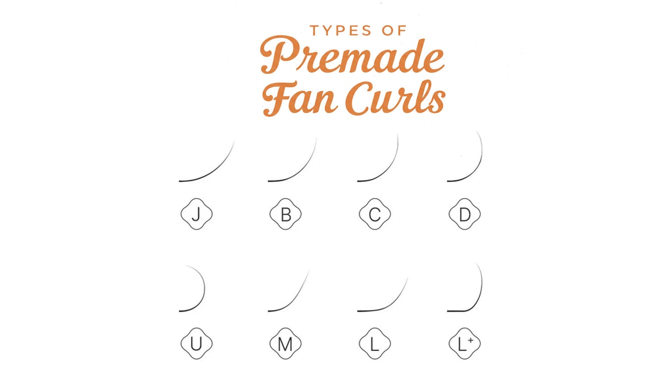 Types of Premade Fan Curls
