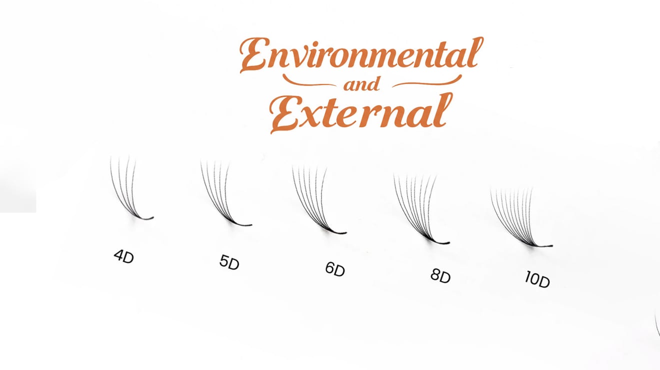Environmental-and-External