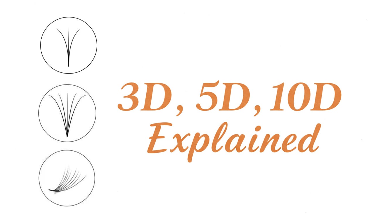 5D premade fans