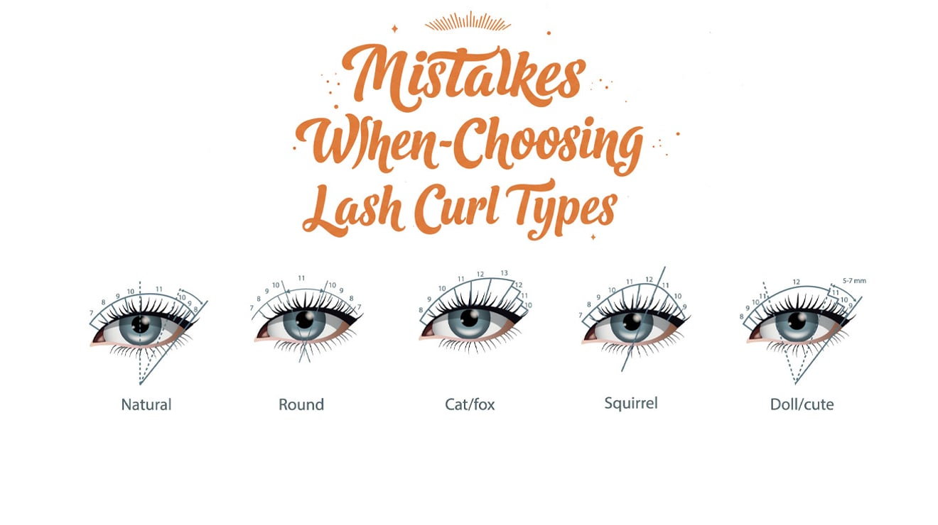Mistakes When Choosing Lash Curl Types