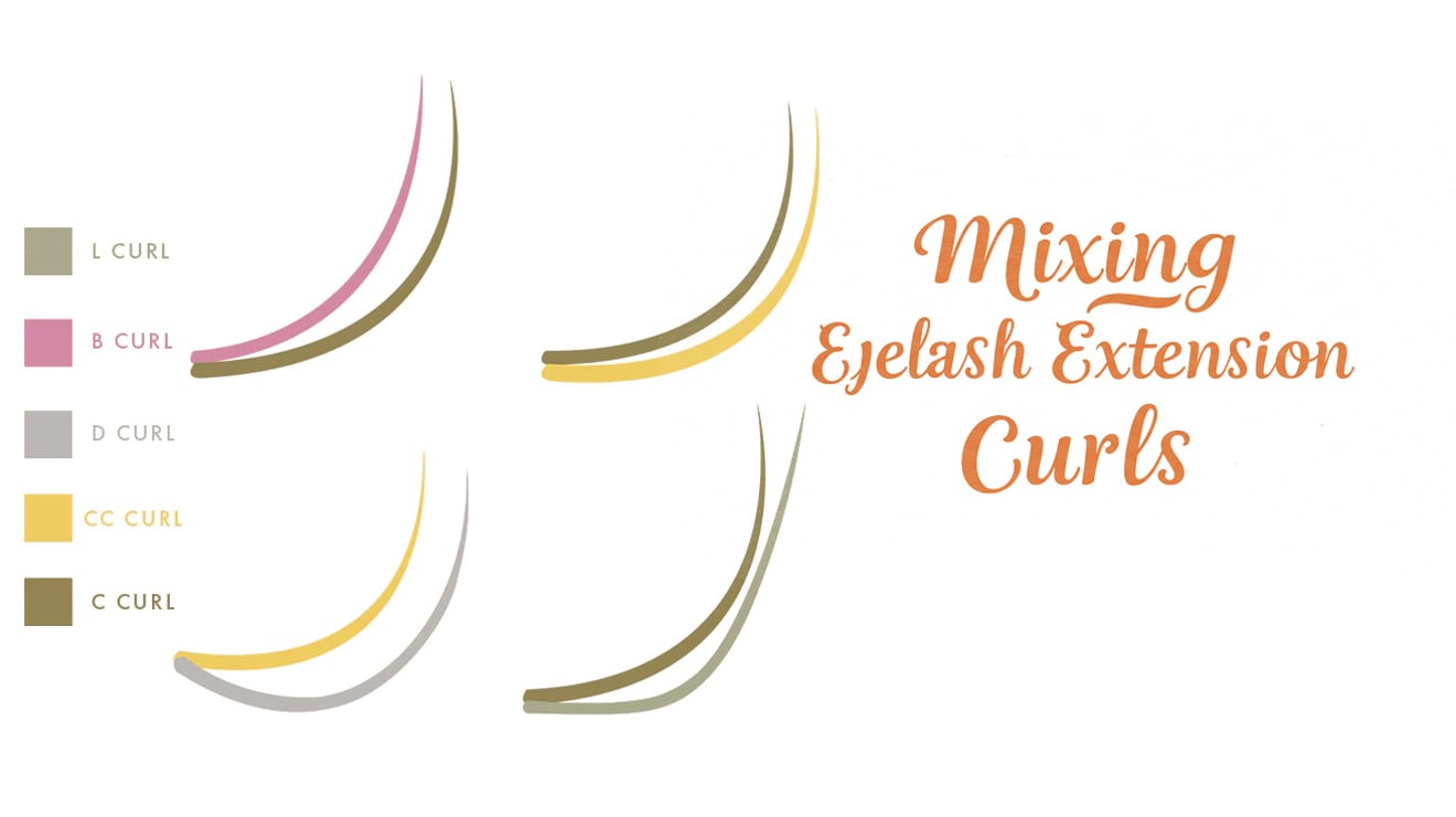 What Is Mixing Eyelash Extension Curls