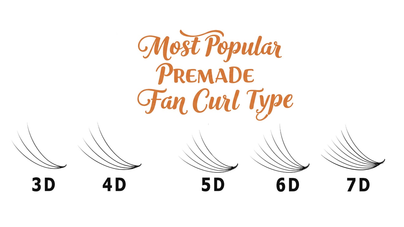 Most Popular Premade Fan Curl Type in 2025