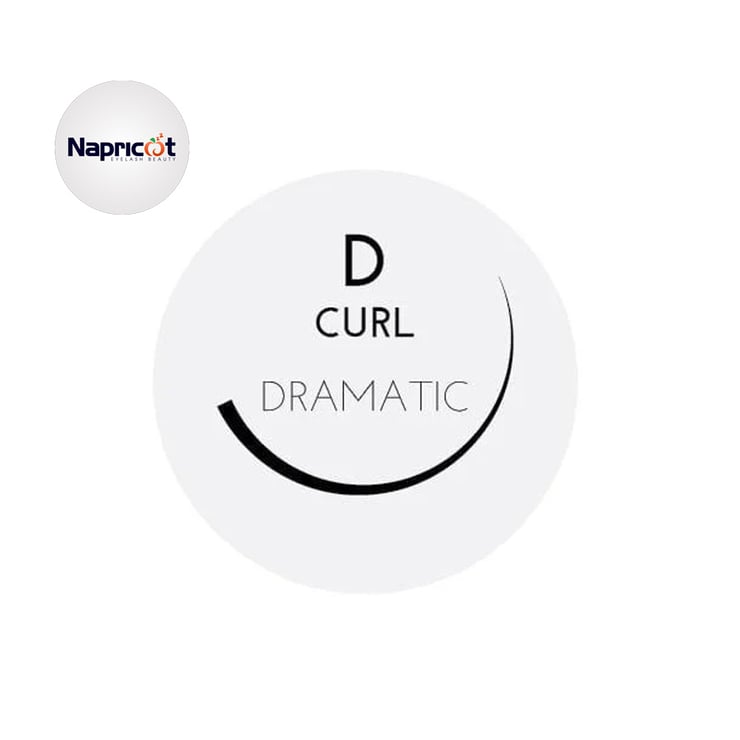 D Curl extensions