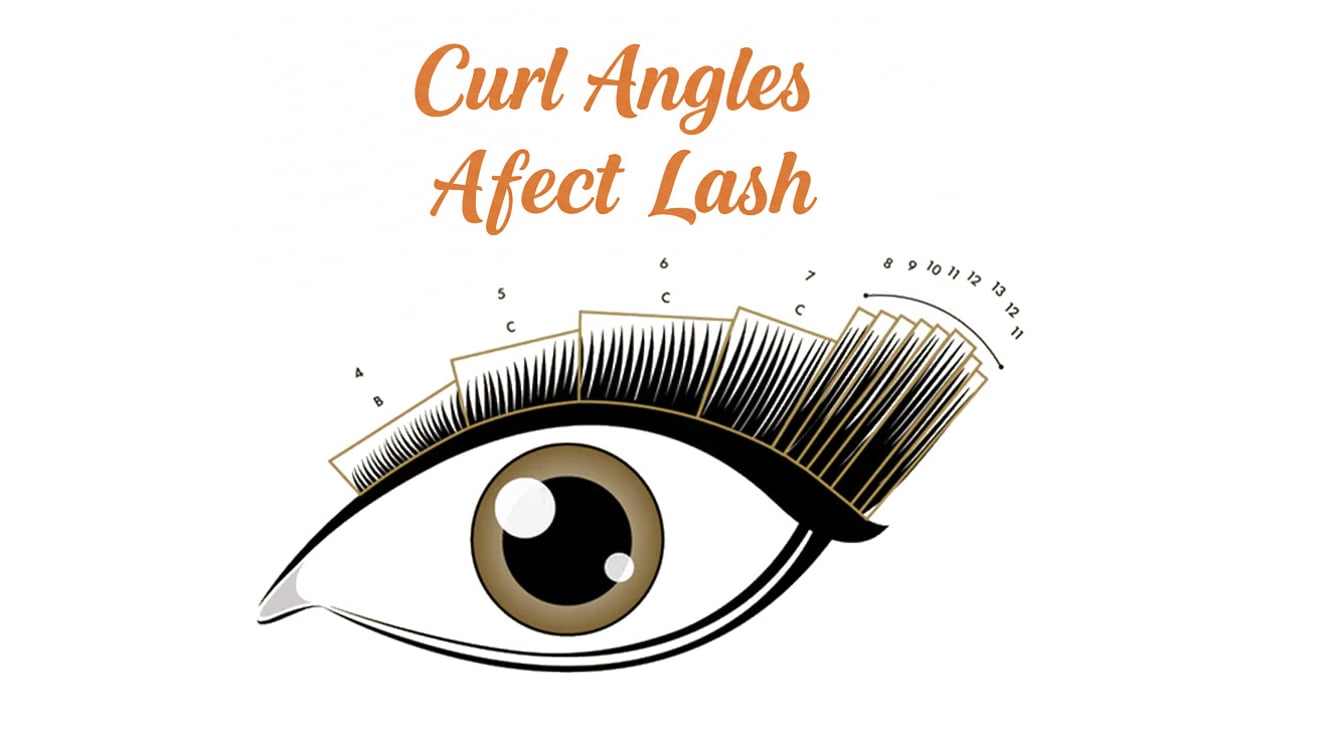 How Do Curl Angles Affect Lash Design