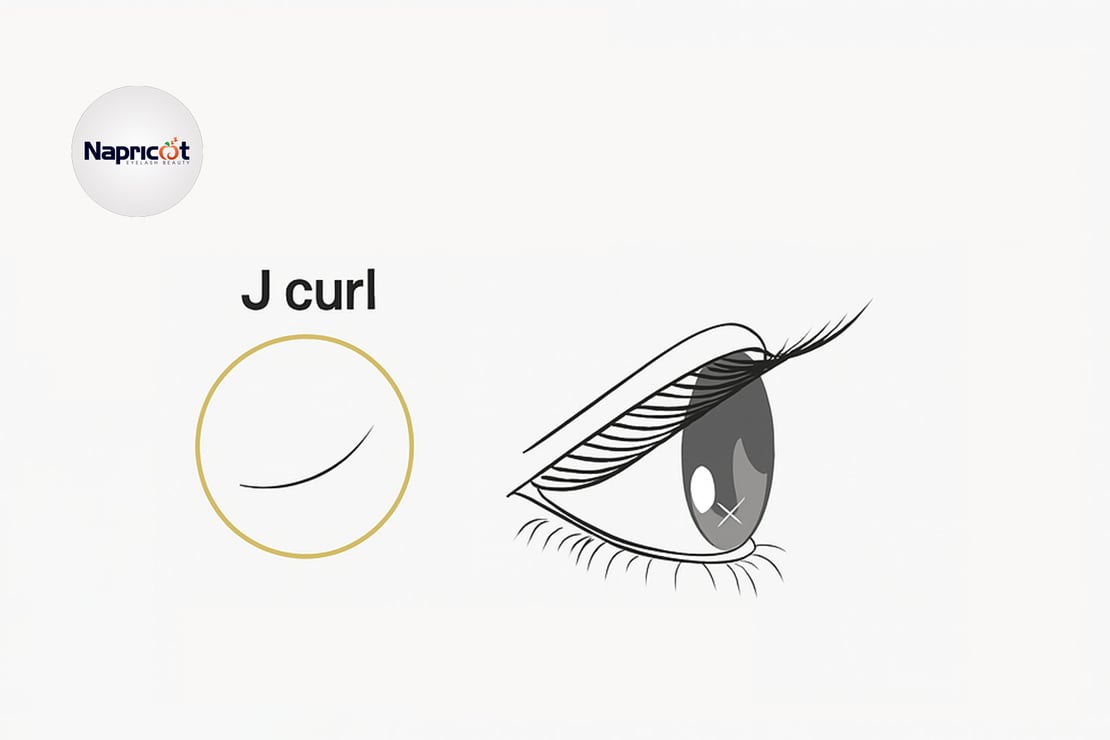 J curl